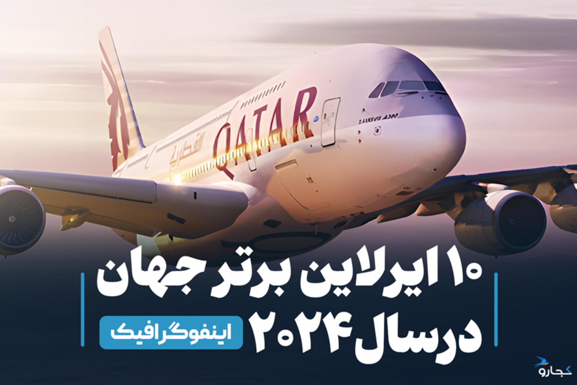 ایرلاین‌های برتر جهان