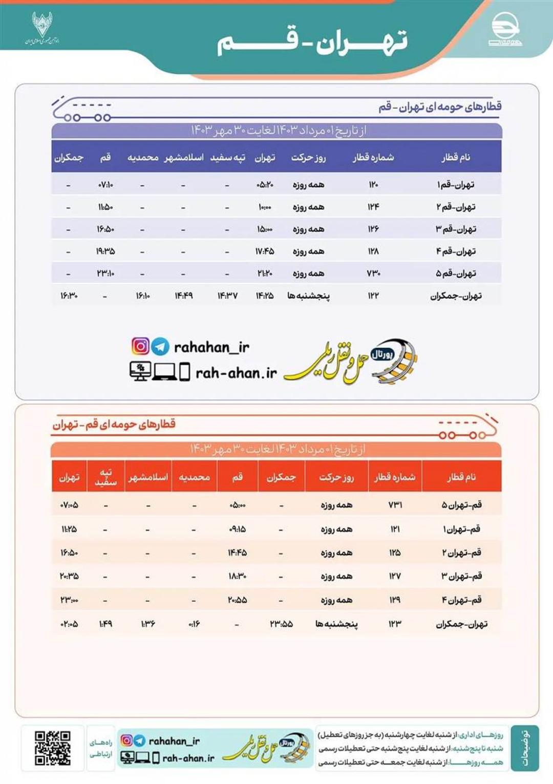 برنامه قطار حومه ای تهران- قم ۱۴۰۳؛ منبع عکس: وب سایت Rah-ahan.ir. عکاس: نامشخص