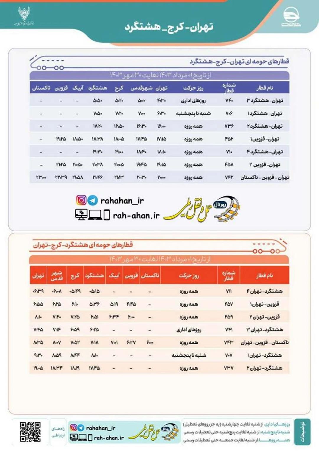 برنامه قطار حومه ای کرج- هشتگرد ۱۴۰۳؛ منبع عکس: وب سایت Rah-ahan.ir. عکاس: نامشخص