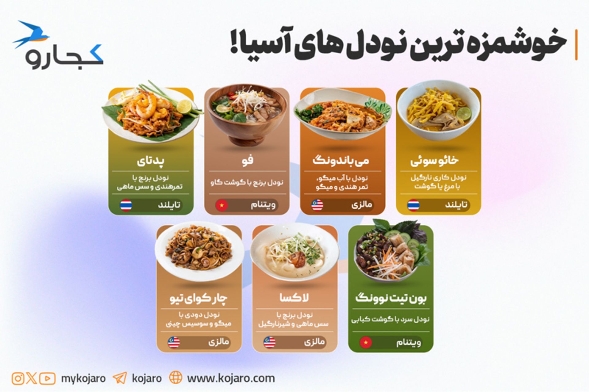 اینفوگرافیک خوشمزه‌ترین نودل‌های آسیا