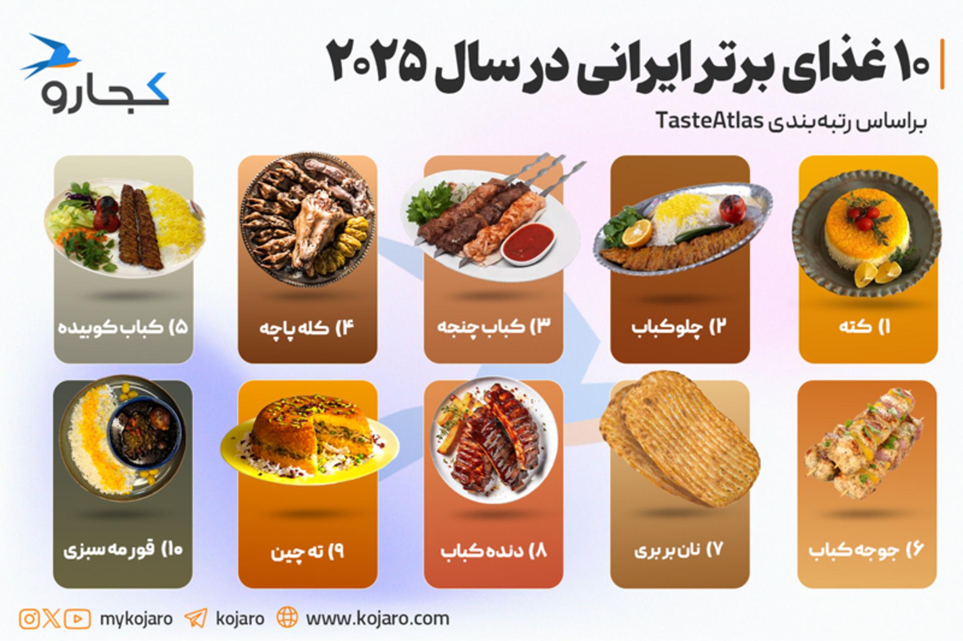 اینفوگرافیک برترین غذاهای ایرانی