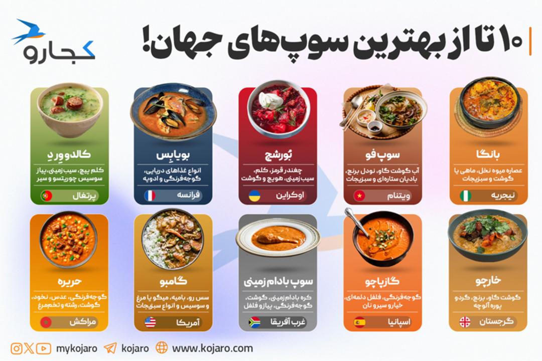 اینفوگرافیک بهترین سوپ‌های جهان
