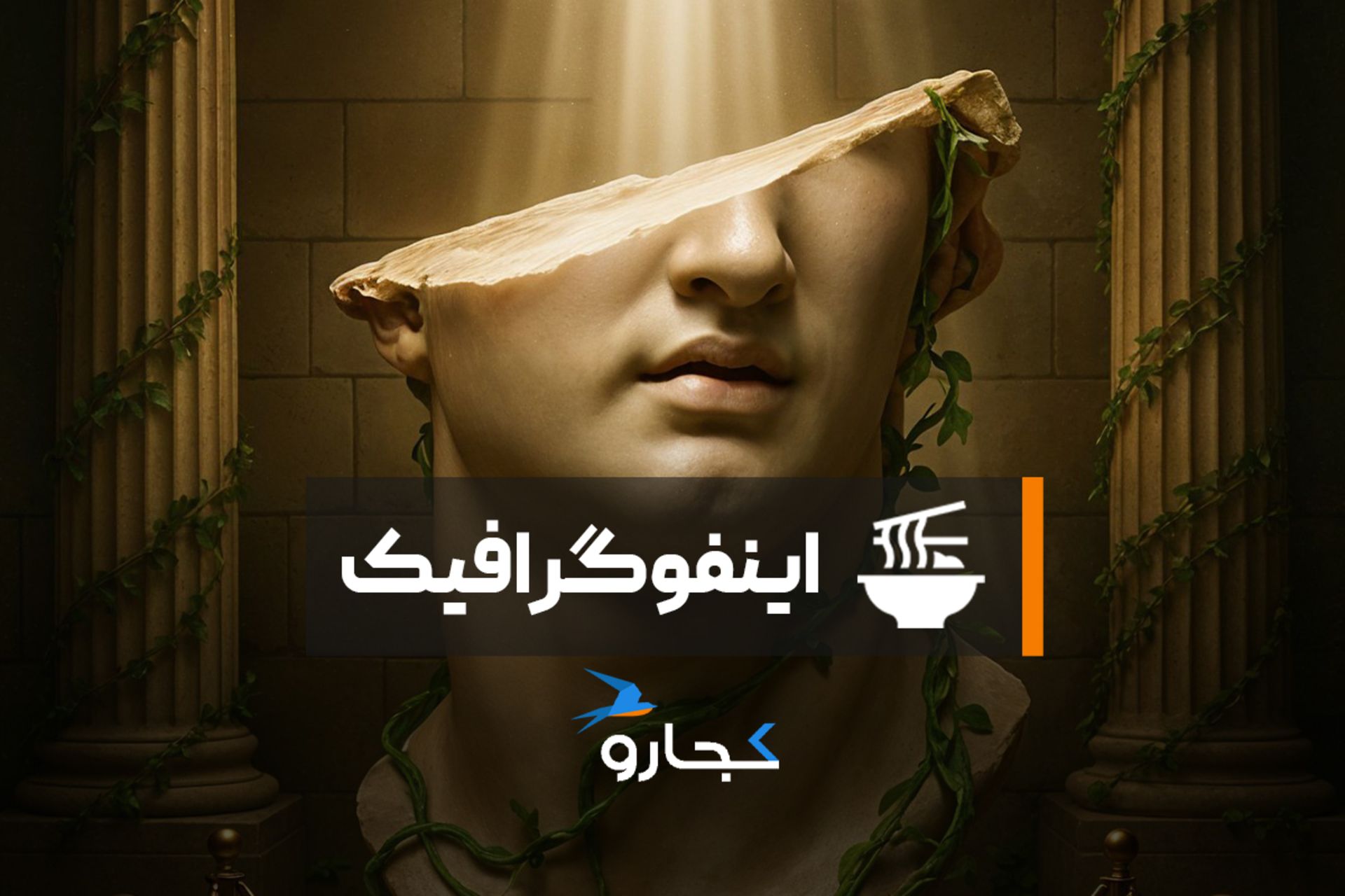 اینفوگرافیک پربازدیدترین موزه‌های جهان