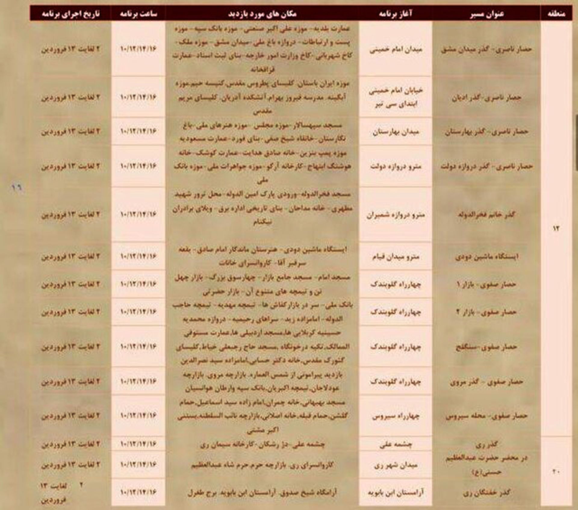 تور رایگان نوروزی تهران ۱۴۰۴