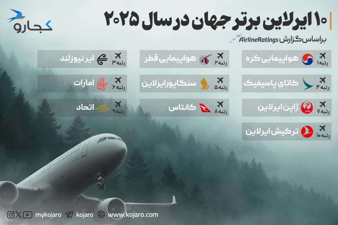 اینفوگرافیک ایرلاین‌های برتر جهان