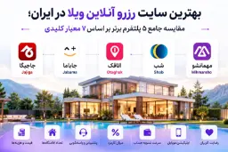 بهترین سایت رزرو آنلاین ویلا در ایران؛ مقایسه پلتفرم‌ها در ۷ معیار اصلی