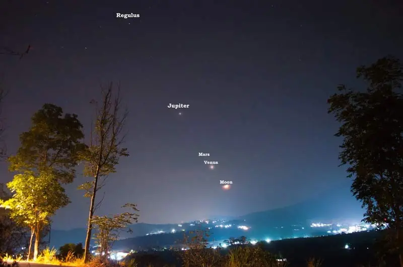 هم‌ترازی سیارات در آسمان شب بر فراز نمای شهر و خانه‌ها در نور گرگ‌ومیش