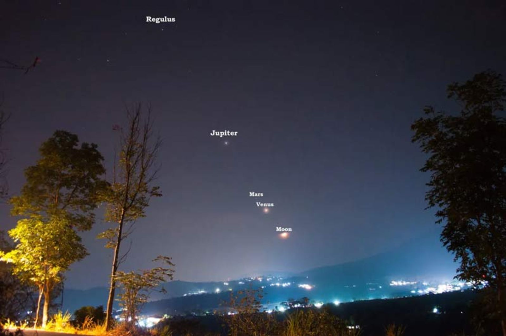 هم‌ترازی سیارات در آسمان شب بر فراز نمای شهر و خانه‌ها در نور گرگ‌ومیش