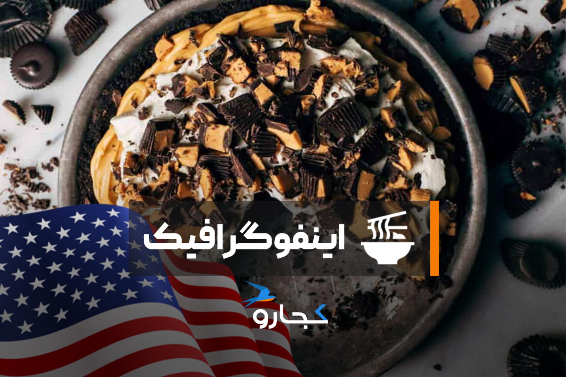 اینفوگرافیک دسر آمریکایی