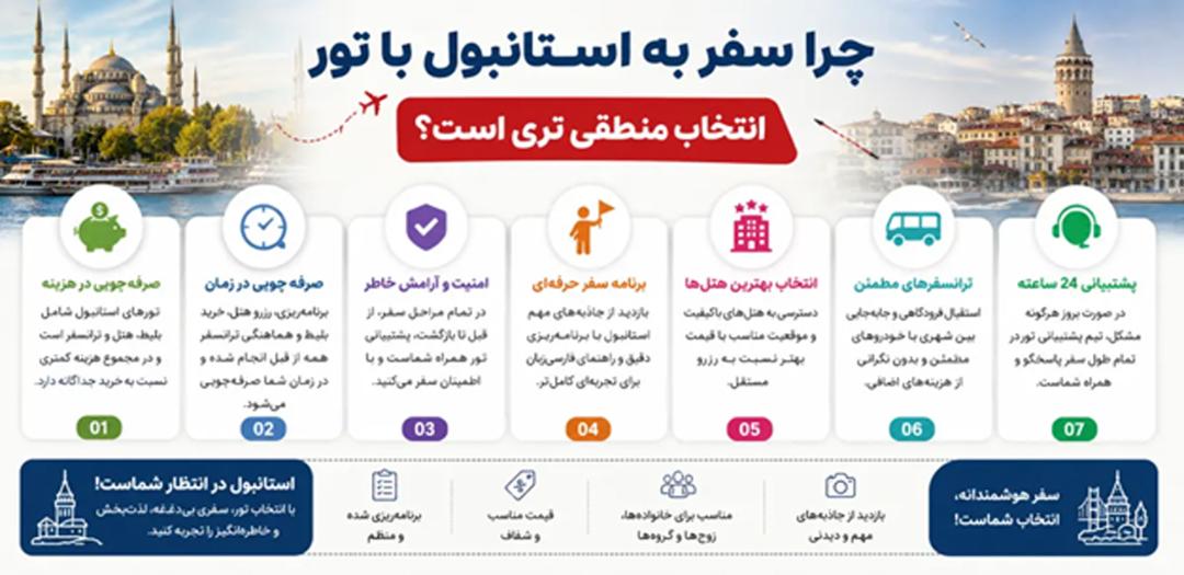 راهنمای سفر استانبول