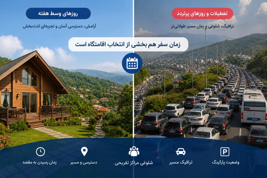 مقایسه آرامش اقامتگاه‌های کوهستانی در روزهای وسط هفته با ترافیک سنگین جاده‌ای در تعطیلات