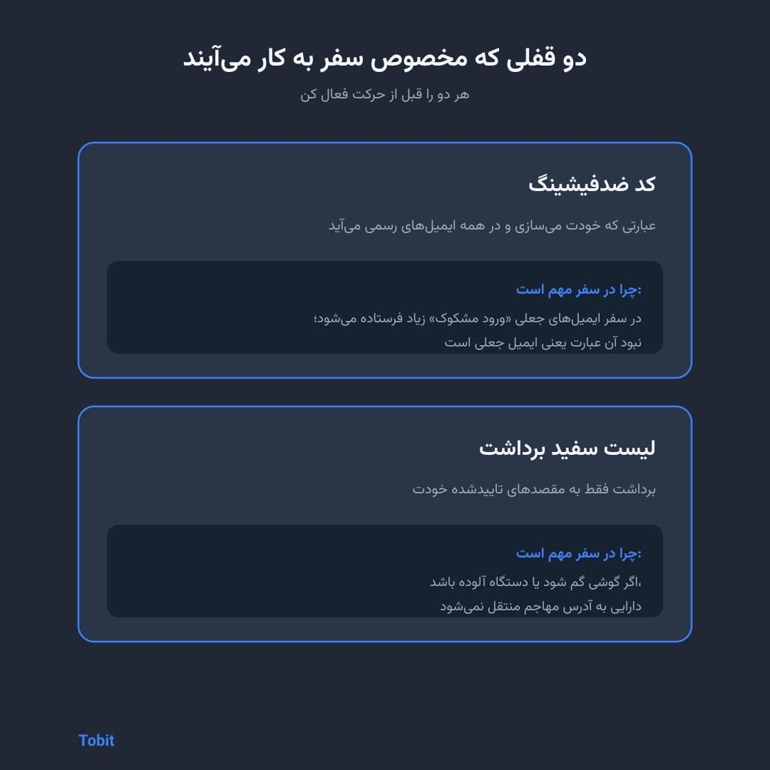 نمای گرافیکی دو قفل امنیت برای محافظت از اطلاعات در سفر
